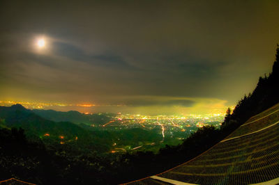 Aerial view of landscape against sky during sunset