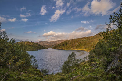 Scenic view of lake against sky