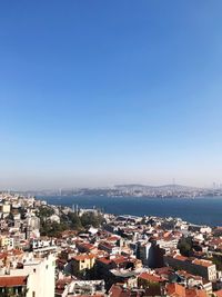 High angle view of cityscape against sky