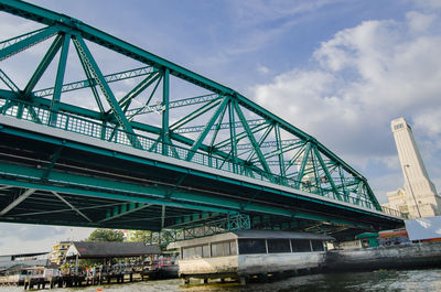 Low angle view of bridge over river against sky