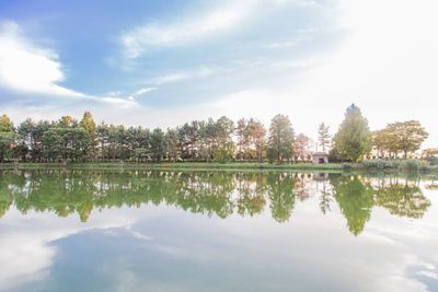 Scenic view of lake against sky