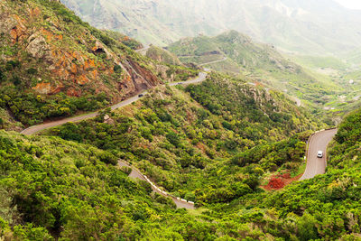 High angle view of landscape