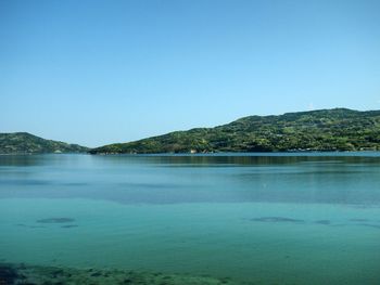 Scenic view of lake against clear sky