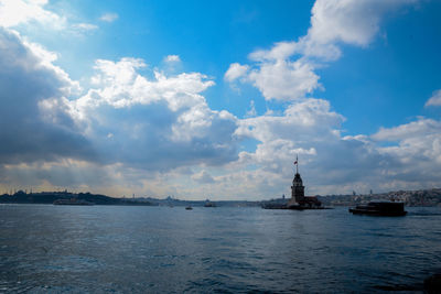 Scenic view of sea against cloudy sky