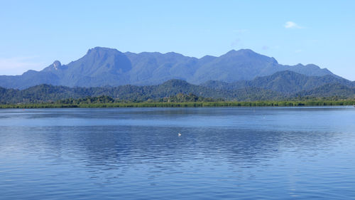 Scenic view of lake by mountains against sky