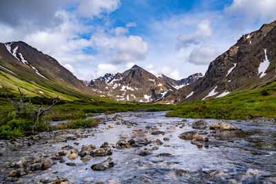 Scenic view of snowcapped mountains against sky