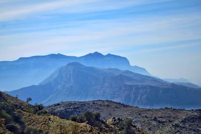 Scenic view of mountains against sky