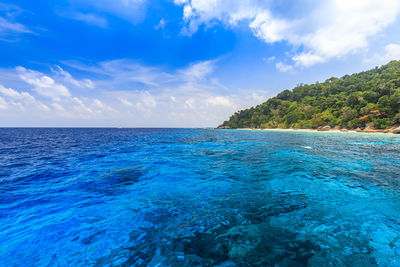 Scenic view of sea against sky