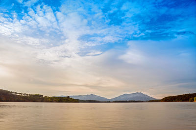 Scenic view of lake against sky