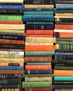 Full frame shot of pipes