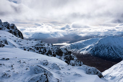 Scenic view of mountains against cloudy sky