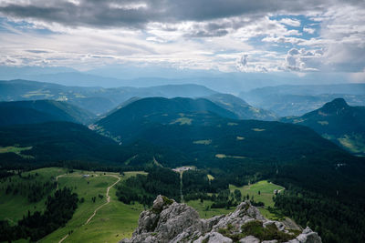 Scenic view of landscape against sky