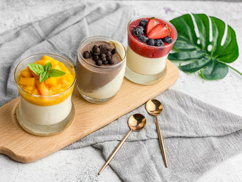 High angle view of breakfast on table