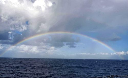 rainbow