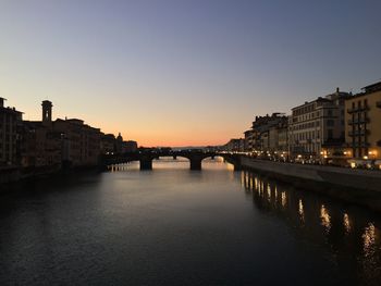 Bridge over river in city against clear sky