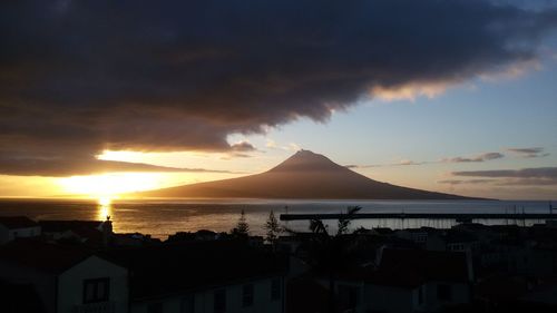 Scenic view of sea at sunset