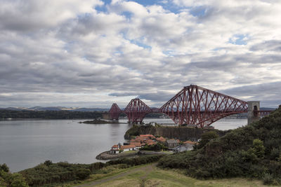 Bridge over river against sky