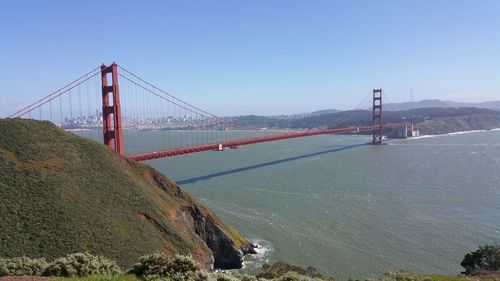 Golden gate bridge against sky