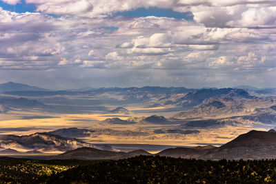 Scenic view of landscape against sky during sunset