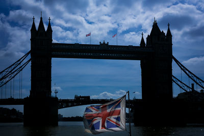 View of bridge over river against cloudy sky