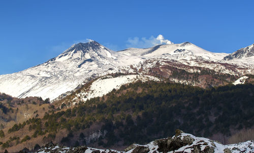 Scenic view of snowcapped mountains against clear sky