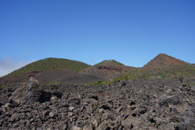 Scenic view of arid landscape against clear blue sky