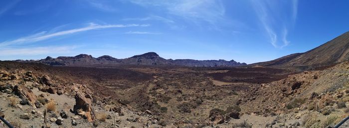 Panoramic view of landscape against sky