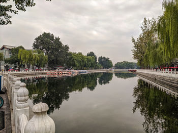 Reflection of trees in lake against sky