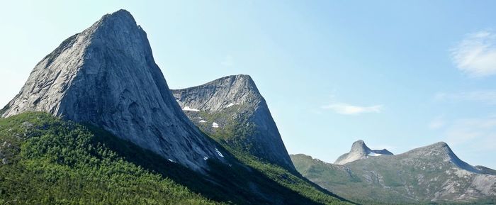 Scenic view of mountain range against sky