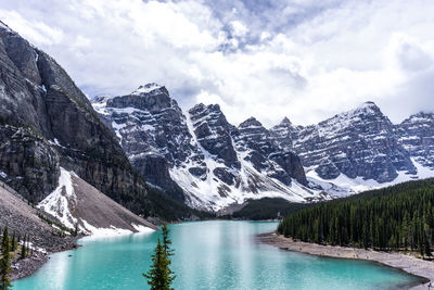 Scenic view of lake and snowcapped mountains against sky