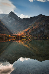 Scenic view of lake by mountains against sky