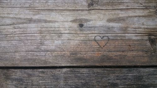 Close-up of wooden plank