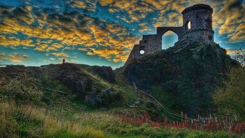 Scenic view of landscape against cloudy sky