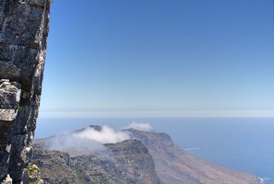 Scenic view of land against clear blue sky