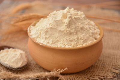 Close-up of bread in bowl on table