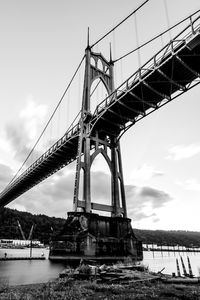 Low angle view of bridge over river against sky