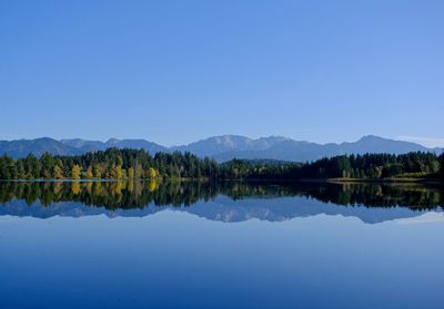 Scenic view of lake and mountains against clear blue sky