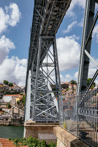 Low angle view of bridge against buildings in city