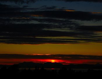 Scenic view of dramatic sky over silhouette landscape