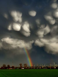 Scenic view of landscape against cloudy sky