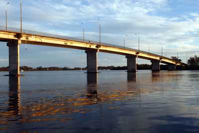 Bridge over river against sky