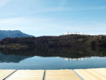 Scenic view of lake against sky