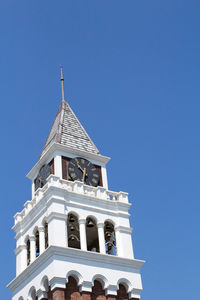 Low angle view of church