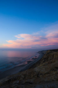 Scenic view of sea against sky at sunset