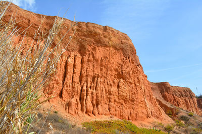 Low angle view of rock formation