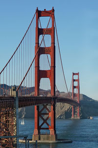 Golden gate bridge