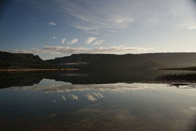 Scenic view of lake against sky