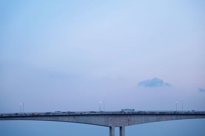 Bridge over water against sky