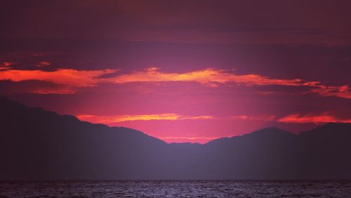 Scenic view of sea at sunset