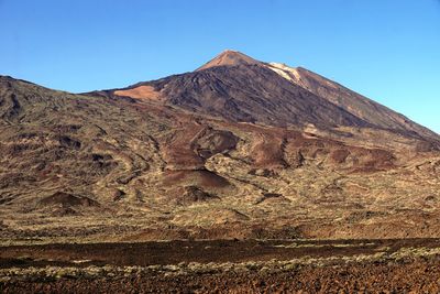 Scenic view of mountains against clear blue sky